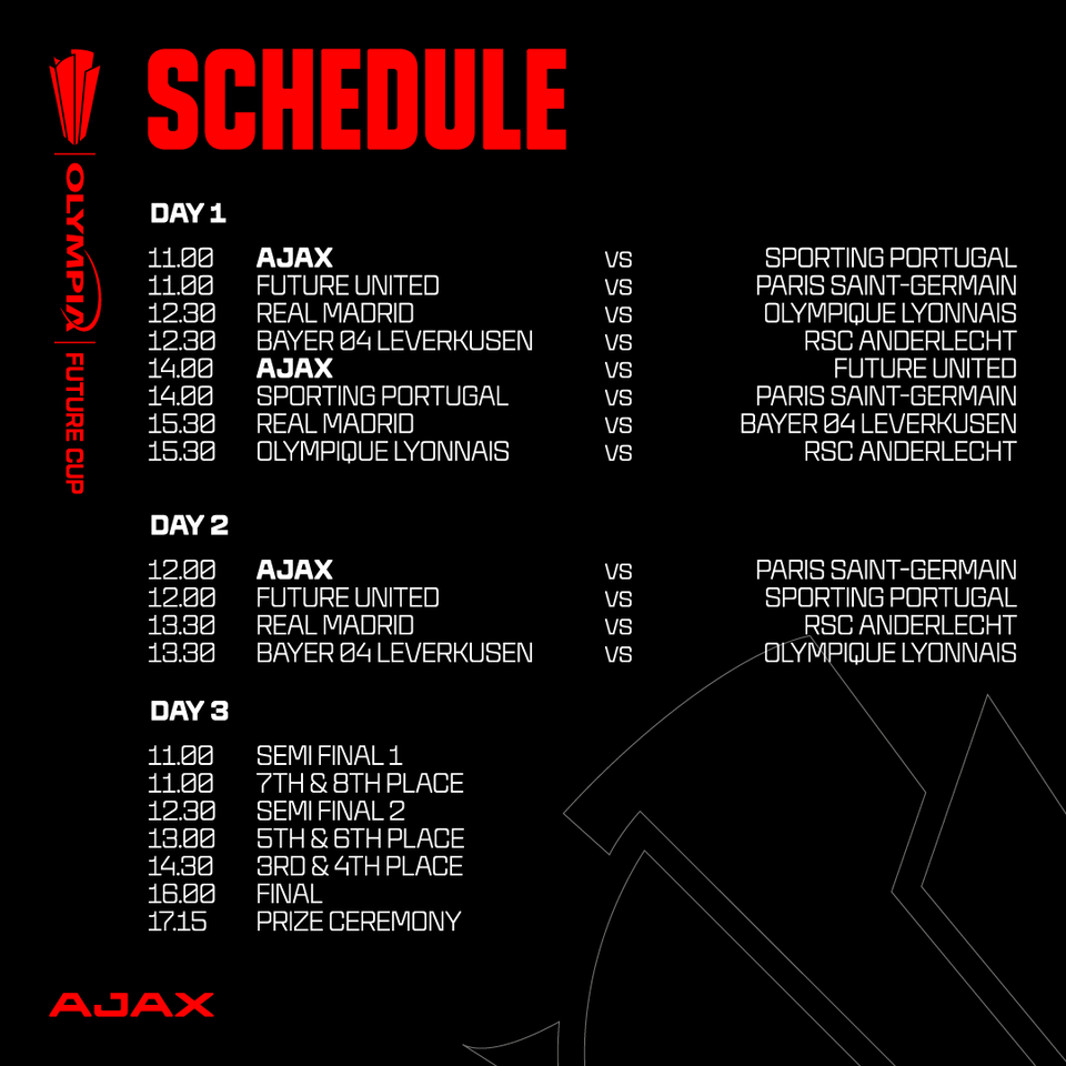 PLANNING FUTURE CUP